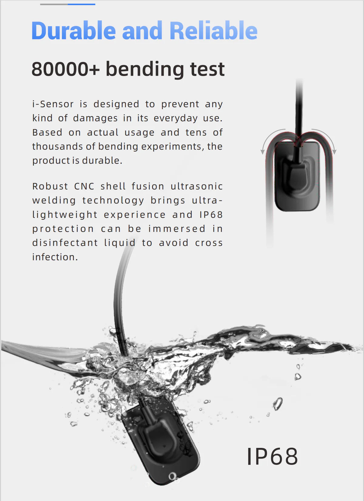 Woodpecker Intraoral Sensor Size 1