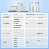 Jinme ES70 Surgical and Implant System with 4 Handpieces