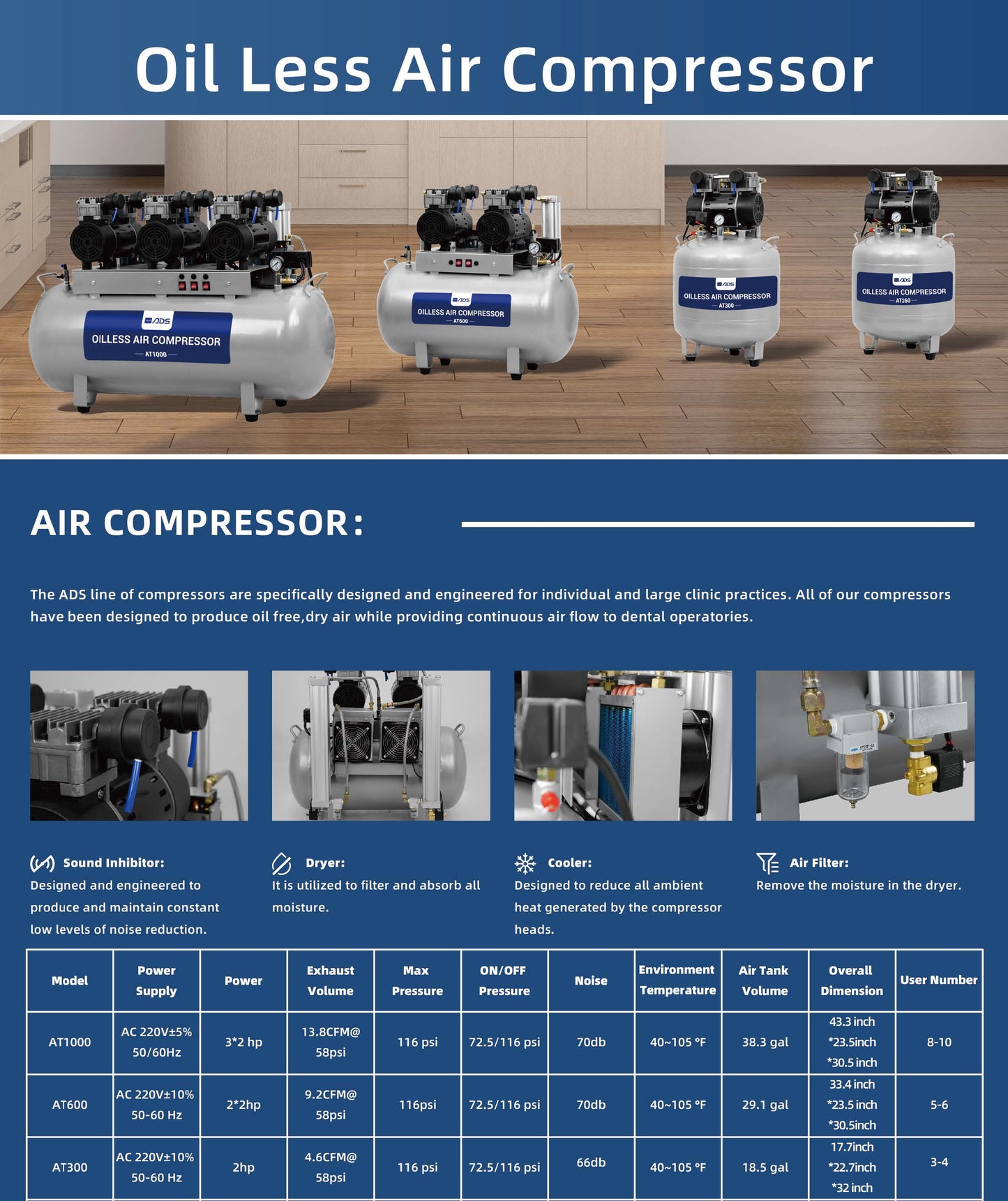 ADS AT300 Compressor