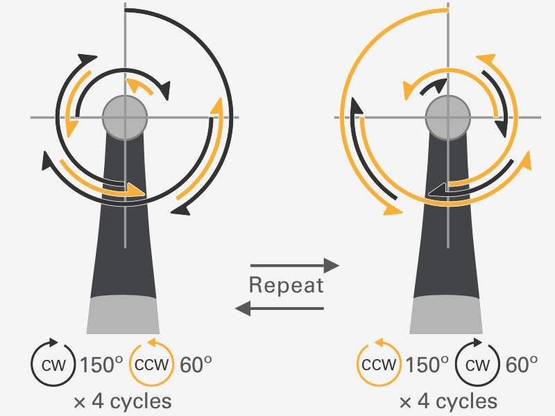 J. Morita Tri Auto ZX2+ Cordless Apex Locator