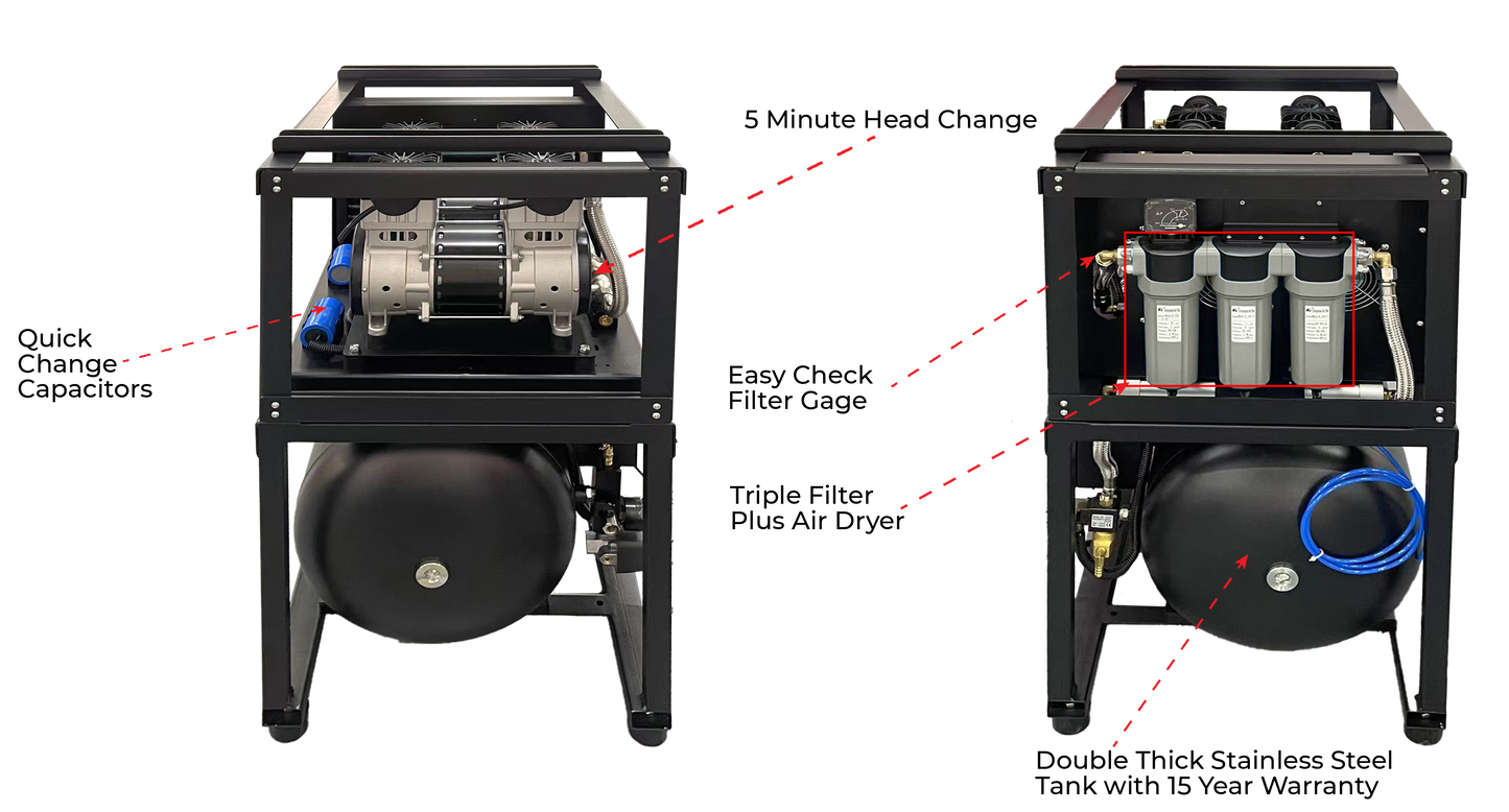 Vector Vortex Compressor VS6, Triple 2 HP (6HP Overall), 10-12 User, 29 Gal Tank