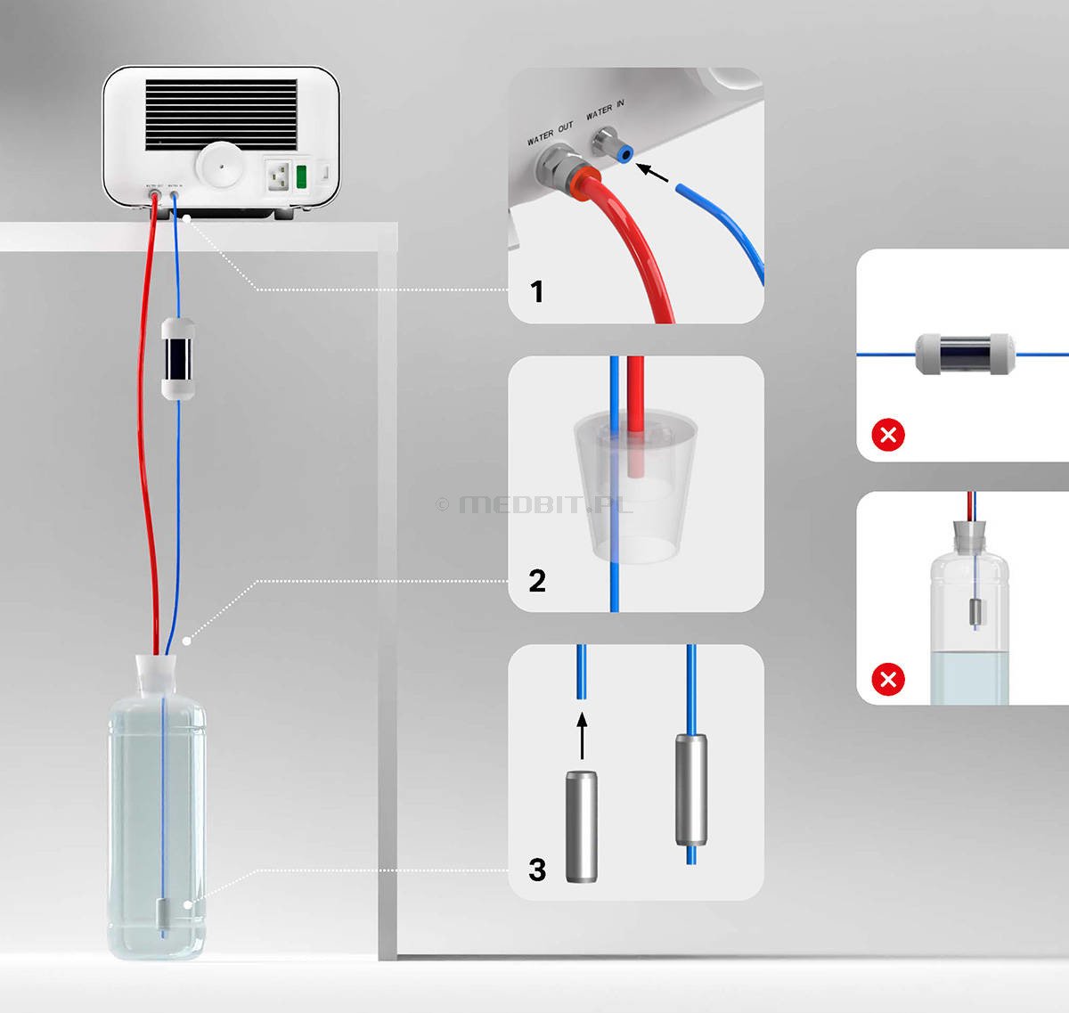 Enbio S Autoclave