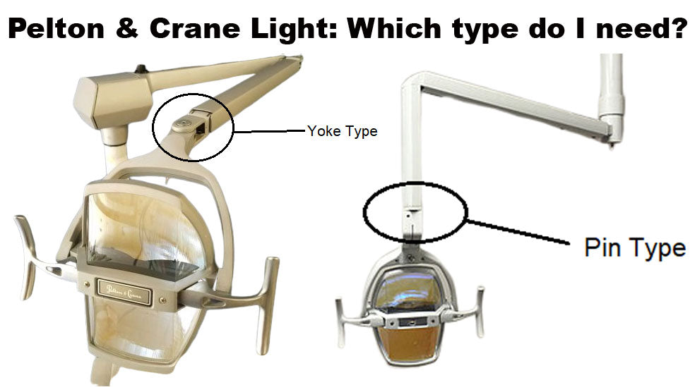 Flight IRIS LED Retrofit Light Kits for Pelton LFII, LFIII (Yoke Style)