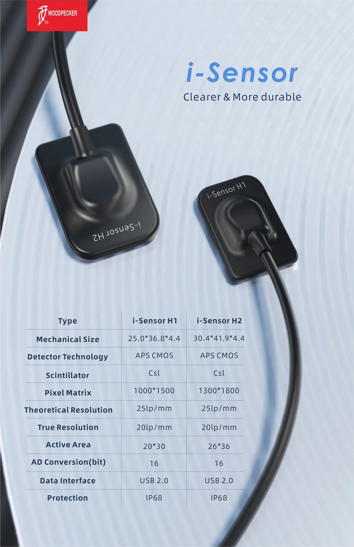 Woodpecker Intraoral Sensor Size 1