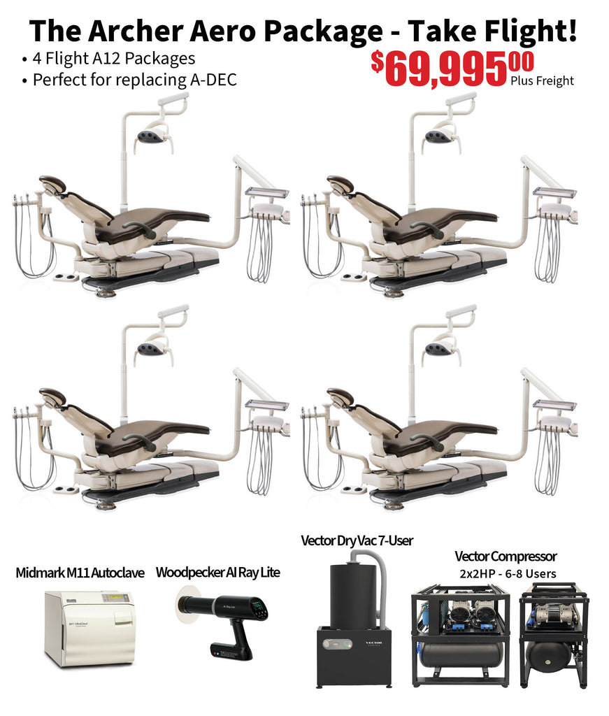 The Archer Aero Package